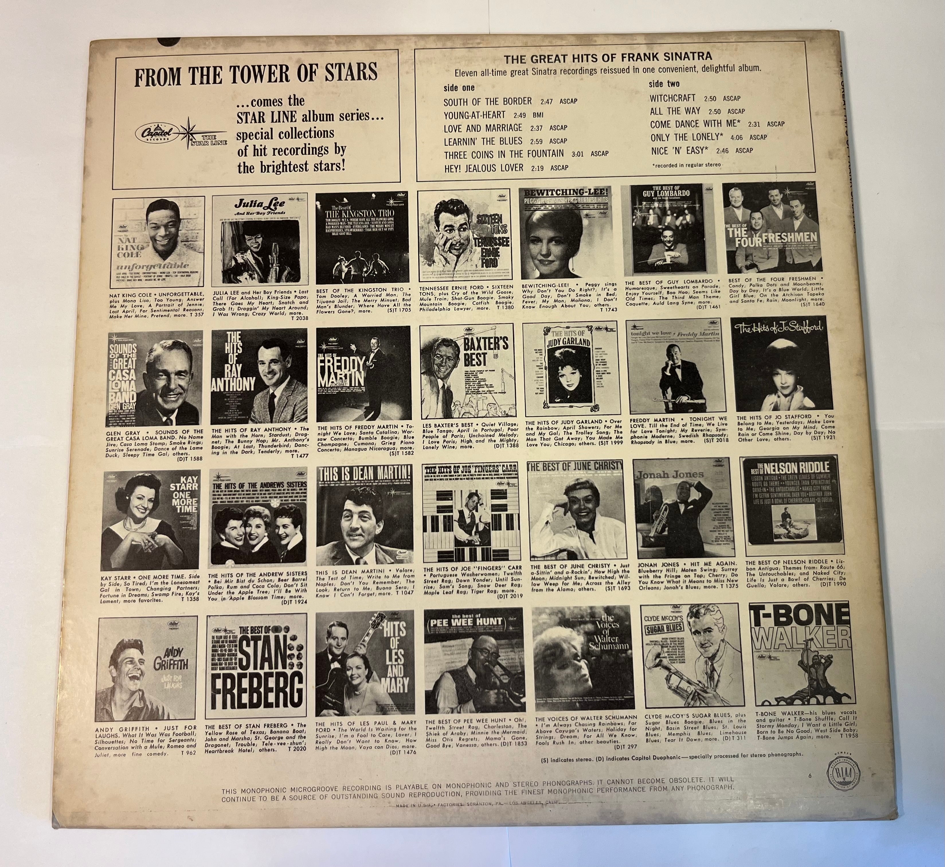 The Great Hits Of Frank Sinatra (1964) - Frank Sinatra T 2036, T-2036